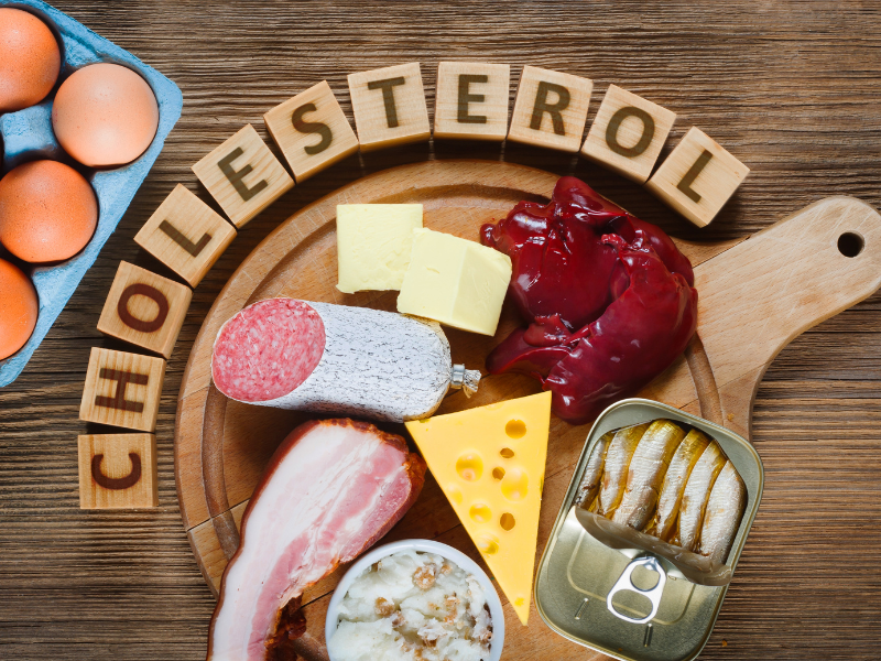 MANAGE CHOLESTEROL