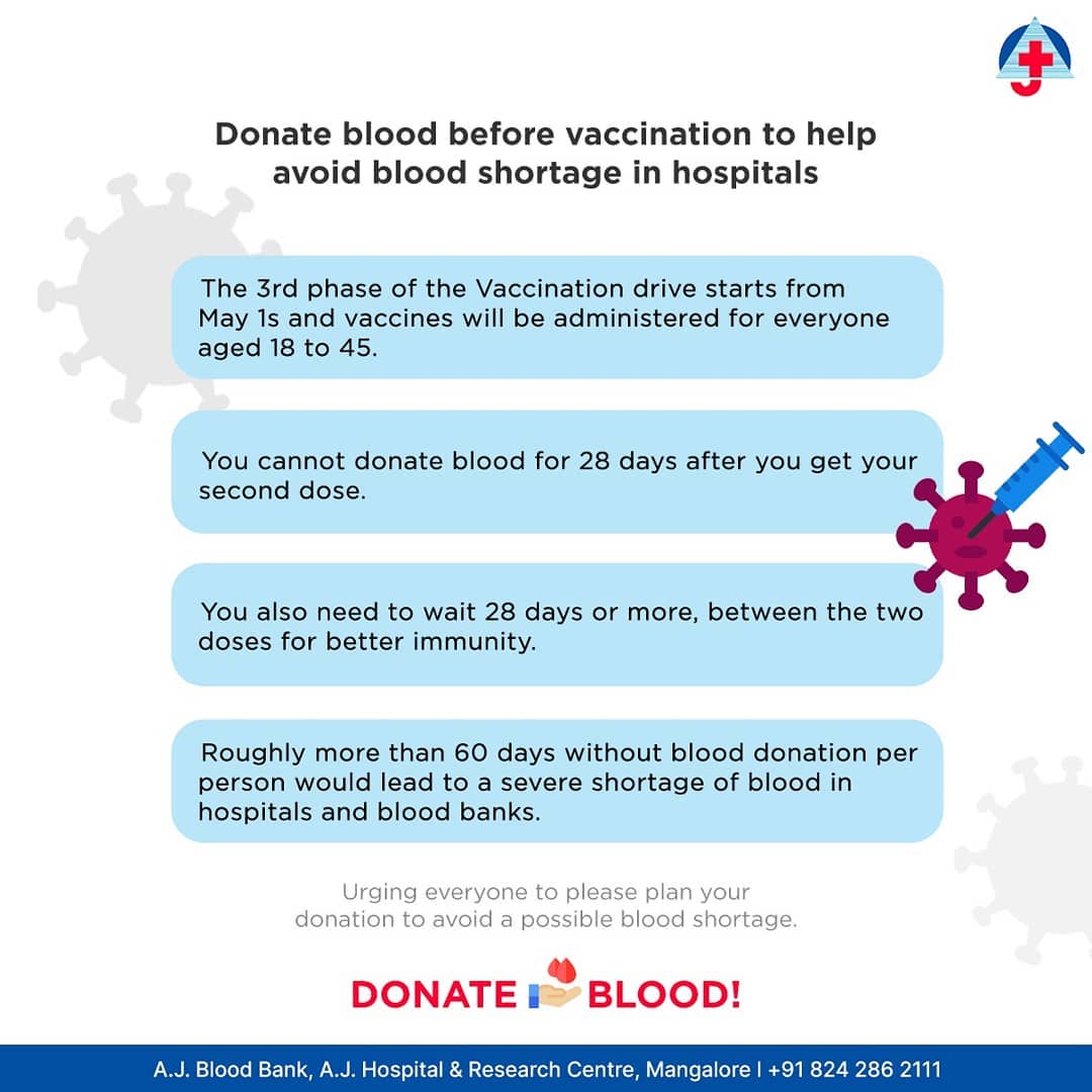 Importance of blood donation